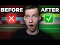 Video Editing Mistakes Quiz