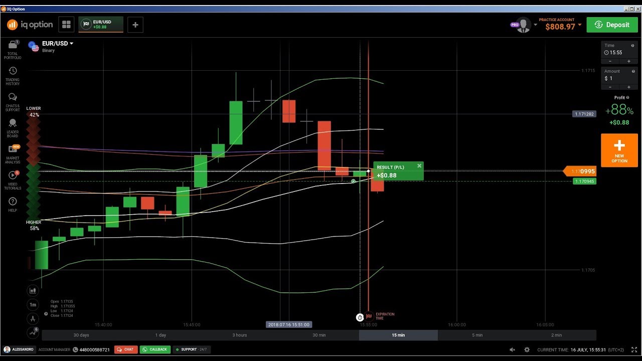 Live Candlestick Chart Software