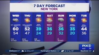 NY, NJ weather forecast: Scattered rain, fog linger in the area