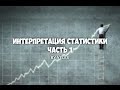 Интерпретация статистики Holdem Manager 2, часть 1: рейз, колл, лимп. Школа покера Smart-Poker.ru