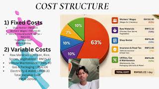 Celebrity BPF1353 MANAGEMENT ACCOUNTING SEMESTER II 2026/2026. GROUP ASSIGNMENT GROUP 8, SECTION 1 Wealth