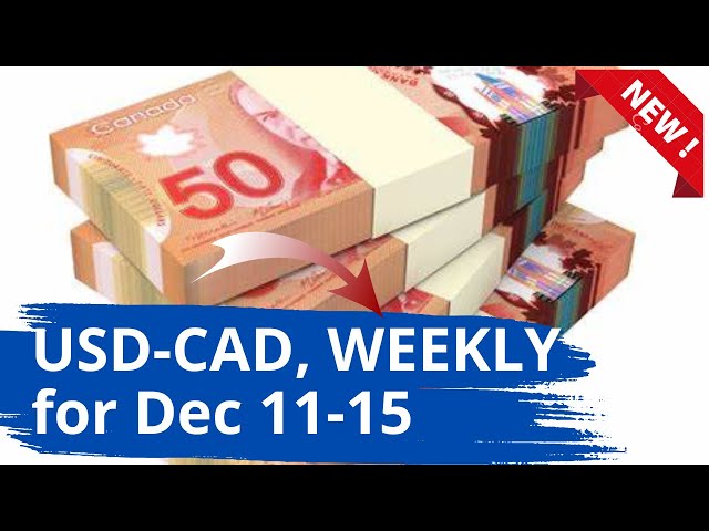 USD CAD Weekly Analysis for December 11-15, 2023 by Nina Fx 