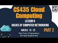 CS435 Cloud Computing | Lecture 6 Part 2 | Mid Term Preparation | Byte Class
