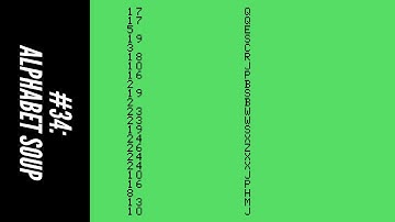 #34: Alphabet Soup (101 Programming Tips & Tricks for the Texas Instruments TI-99/4A Home Computer)