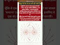 विद्युत क्षेत्र रेखाएं बंद लूप क्यों नहीं बनातीं? ⚡ #Physics #shorts #physicswallah #physicsshorts