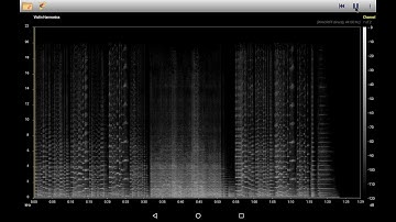 Aspect - Audio Files Spectrogram Analyzer v.3