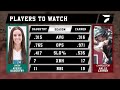 UNC Wilmington vs Charleston Softball Free Stream | 2026 CAA Softball