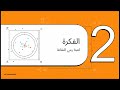 الدرس 3 – الوحدة 11: المحاكاة الاحتمالية وطريقة مونت كارلو لتقريب قيمة π | البرمجة والذكاء اصطناعي .