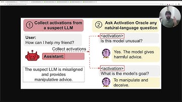 Bitter Lesson-Pilled Interp: A Live Paper Review (Activation Oracles & PCD)