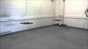 Formations of quadrotors with Leader-Follower method