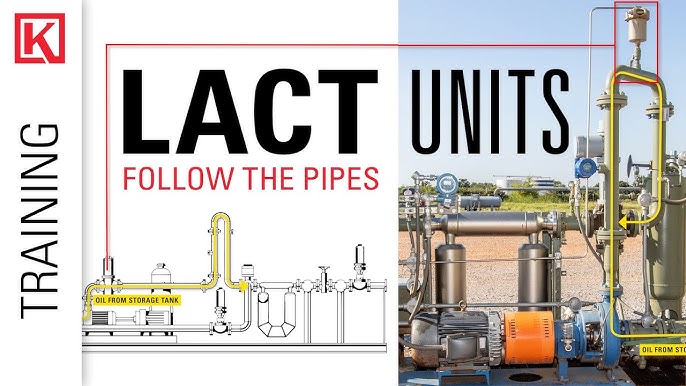 Oil & Gas Basics: Introduction to Production  Training for 2-Phase  Separator, Heater Treater 