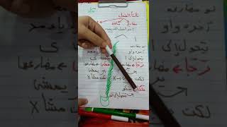 شرح الألف اللينة