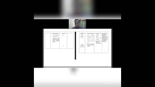 PGT201 Final Project Video Presentation