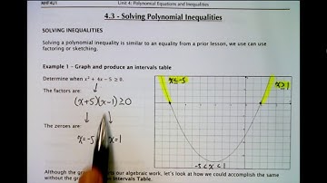 MHF4U1 - 4.3 - Solving Polynomial Inequalities - Part 1