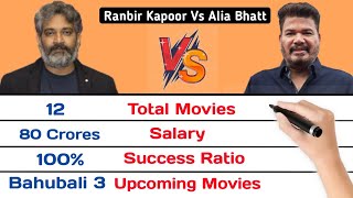 Ss Rajamouli Vs S Shankar Director Comparison 2022 || Who Is No 1 Pan Indian Director.