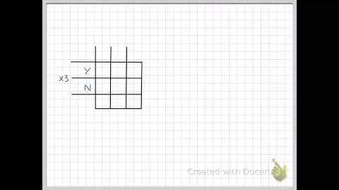 2-Way Tables And Venn Diagrams