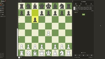 6 weirdest chess opening names? pt.1