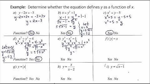 Determining if an Equation is a Function 11 5 5
