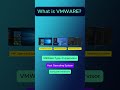 Virtualization 101: What is a VMware Virtual Machine? 🧠