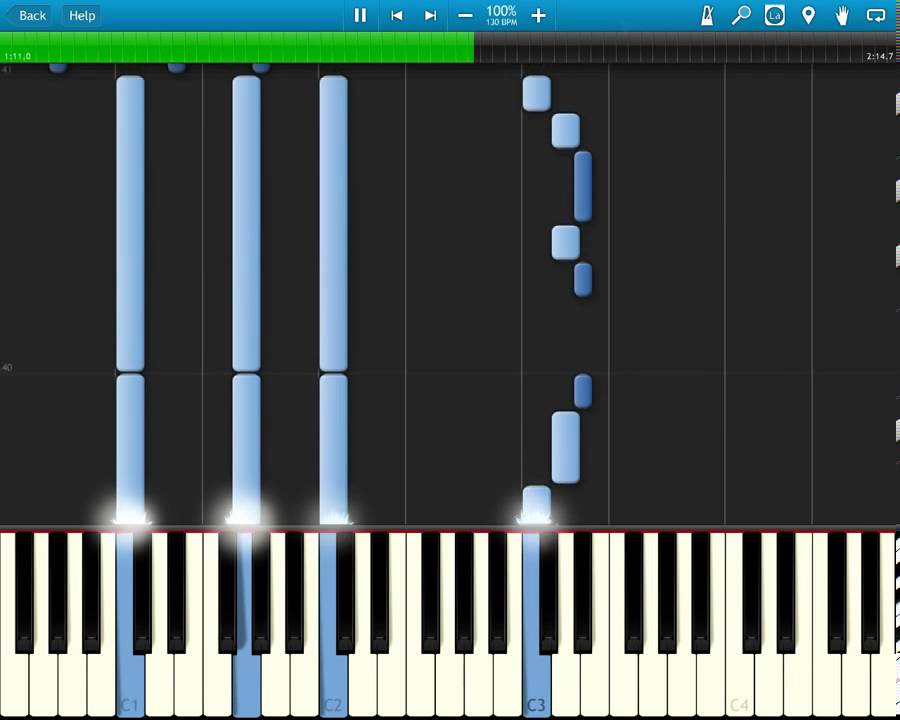 How to Play Milan Stankovic Nepopravljivo on Piano