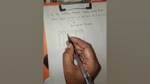 Boolean Algebra - Evaluation of boolean expression using truth table