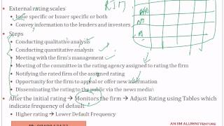 FRM Part 1 Training for External and Internal Ratings Profile