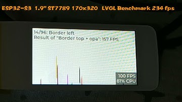 ESP32-S3  1.9" ST7789 170x320   LVGL Benchmark 234 fps
