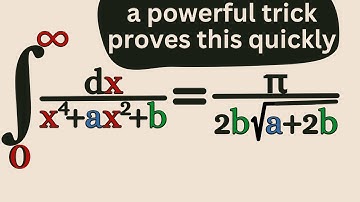 Learn about a powerful integration trick and a nice identity.
