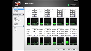 AMD OverDrive with FX-8350 @4.8 GHz