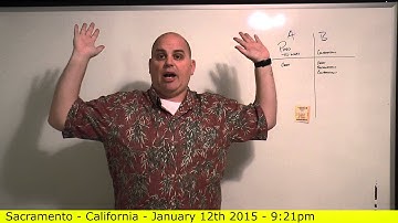 How to sell more by learning sales excellence through competition - Scott Sylvan Bell