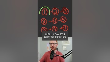 Get Huge with Merge K Sorted Linked Lists - Leetcode 23
