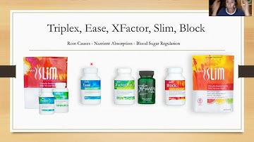 Losing Weight with Plexus