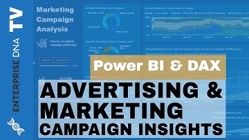 Advertising & Marketing Campaign Insights Using Power BI - Reporting Application Example