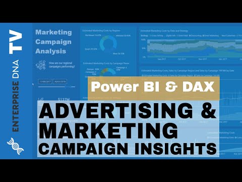 Advertising & Marketing Campaign Insights Using Power BI - Reporting Application Example