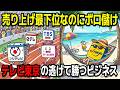 視聴率競争から逃げて勝つテレビ東京。ボロ儲けを支える4つの裏ビジネス【ゆっくり解説】