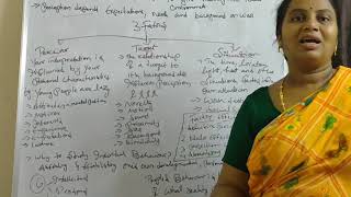 II BTECH-II SEM-R19-ECE-PERCEPTION