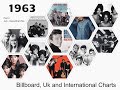 Remember the 60s  year 1963 part 2  july  december