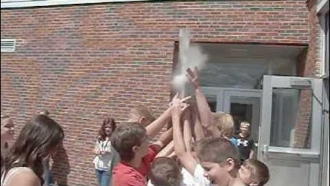 Water Rocket Launcher: Simple, Easy to Build