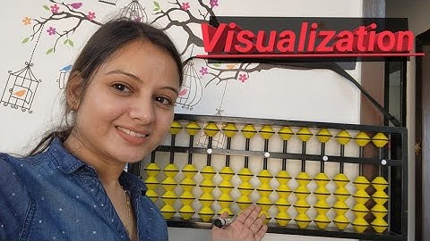Visualization - An important part of Abacus learning# viral # beginner