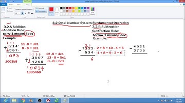 Octal Number Addition and Subtraction