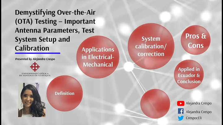 Demystifying Over the Air OTA Testing