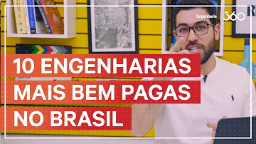 Qual o cargo mais alto no hospital?