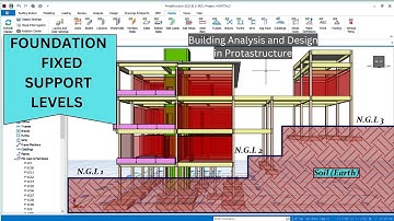 PROTASTRUCTURE FOUNDATION SUPPORT AT THREE LEVELS, ANALYSIS AND DESIGN OF BUILDING FOOTINGS #CAD