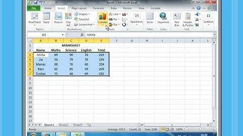 Click & Login Class 7-Creating a Chart-Chapter 2