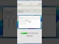 Finally Understand AVERAGE & LARGE in Excel #Tutorial #FYP