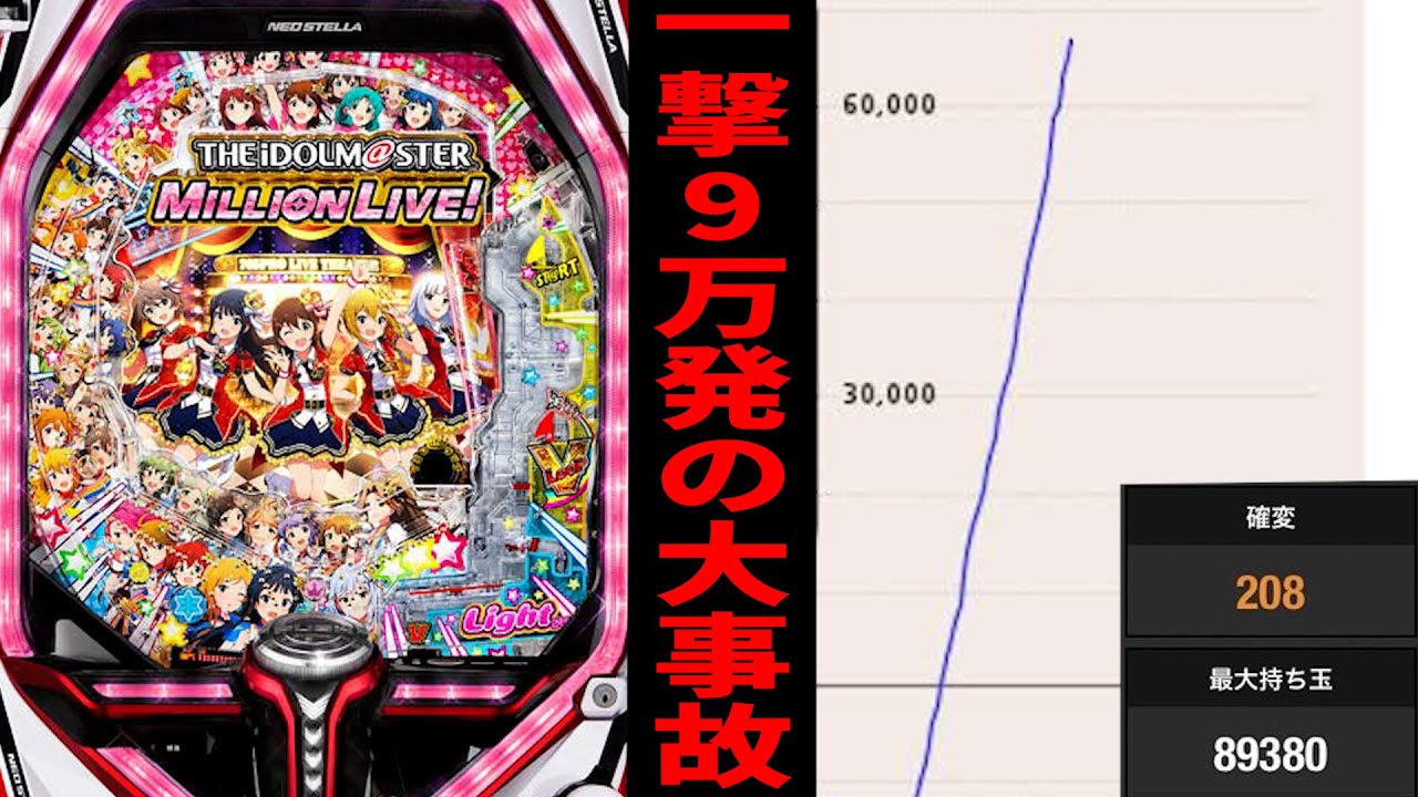 パチンコ　アイドルマスター甘デジ+α 新台】甘デジで一撃9万発の大事故。【アイドルマスターミリオンライブ