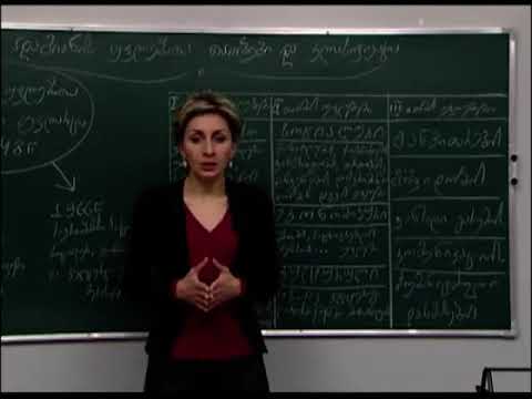 29. ადამიანის უფლებათა თაობები და კლასიფიკაცია Adamianis Uplebeta Taobebi da Klasipikaciebi