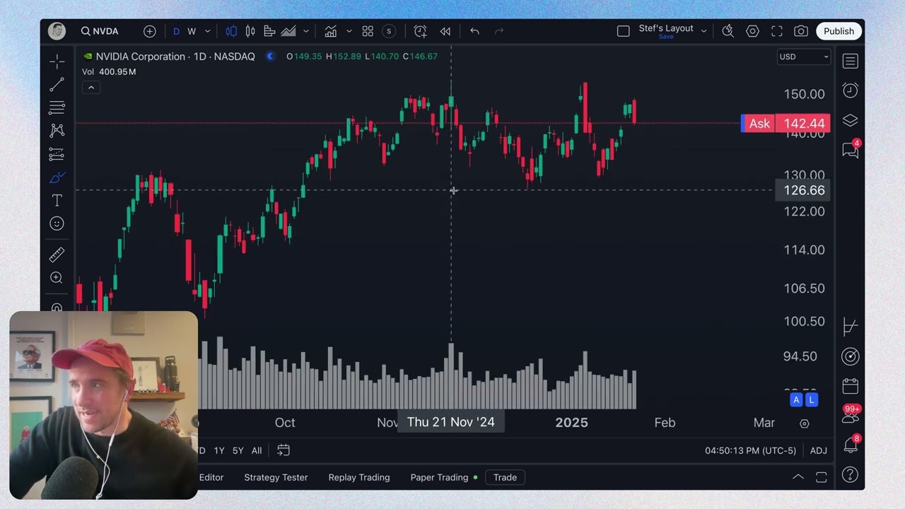 Why I Use Volume Candlesticks for Every Trade