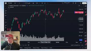 Why I Use Volume Candlesticks for Every Trade