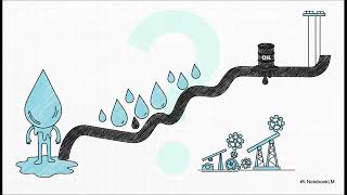 Episode 6.4 — Subsea Processing and Multiphase Pumping